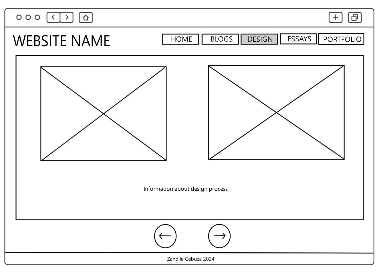 Design Page Wireframe A wireframe image of my website's design page